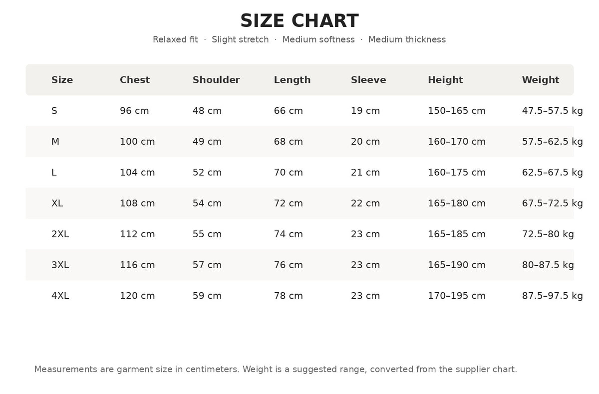 Size chart, relaxed fit, sizes S to 4XL, centimeters