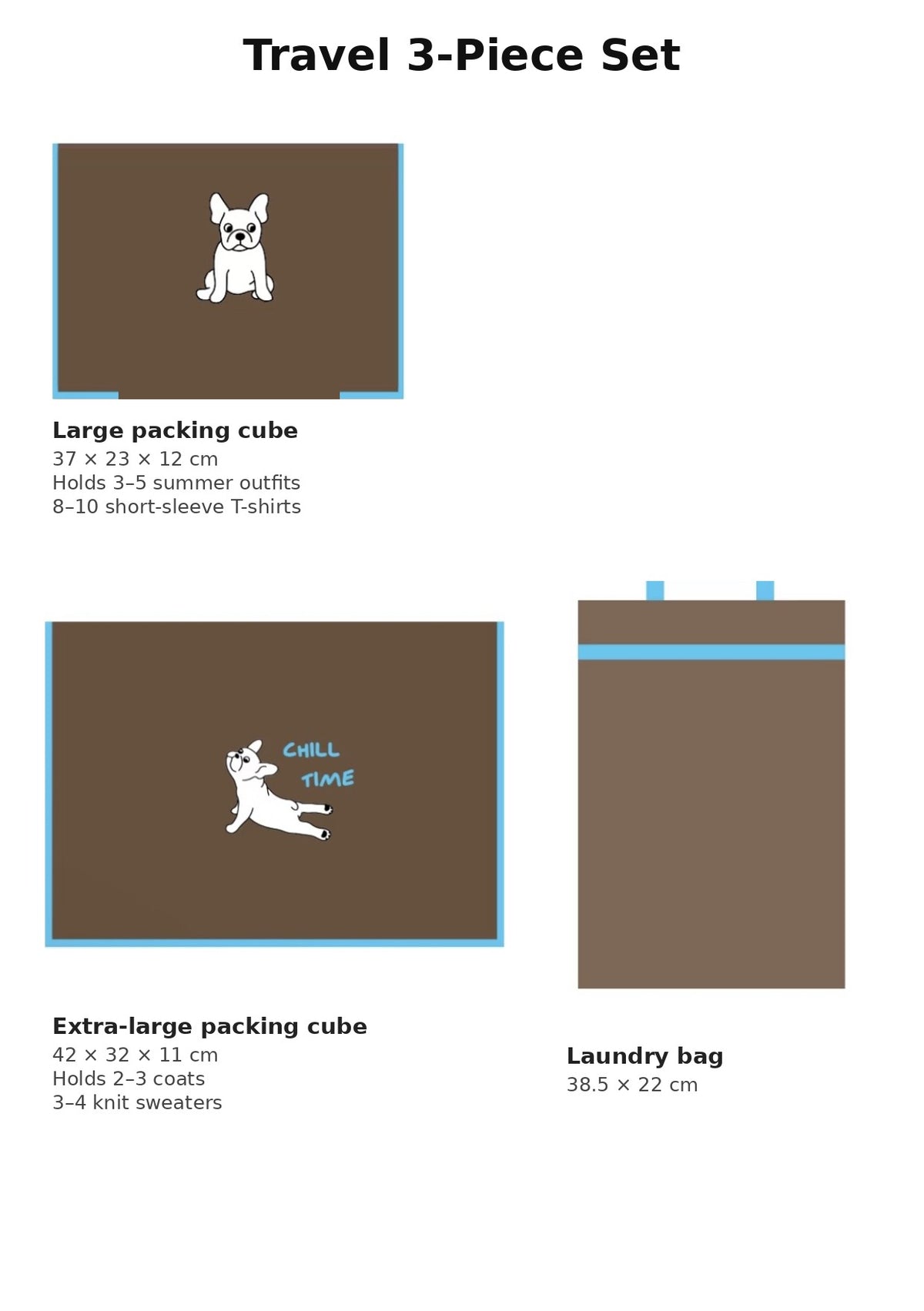Travel 3-piece set diagram in English