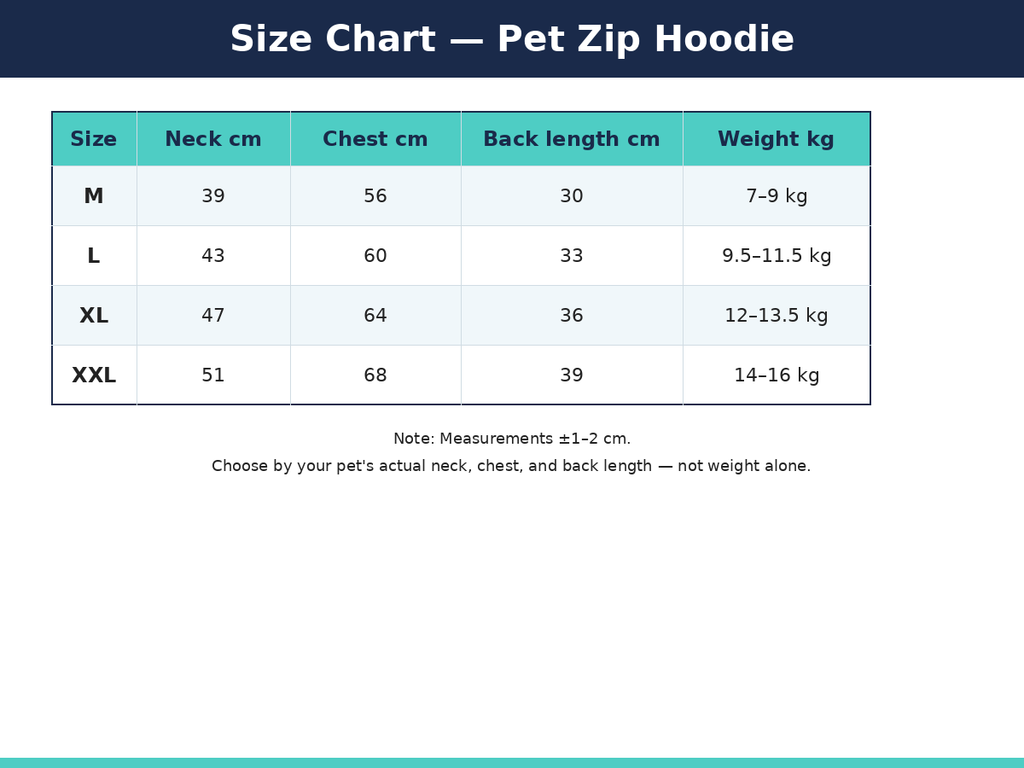 English size chart — neck, chest, back length, and weight