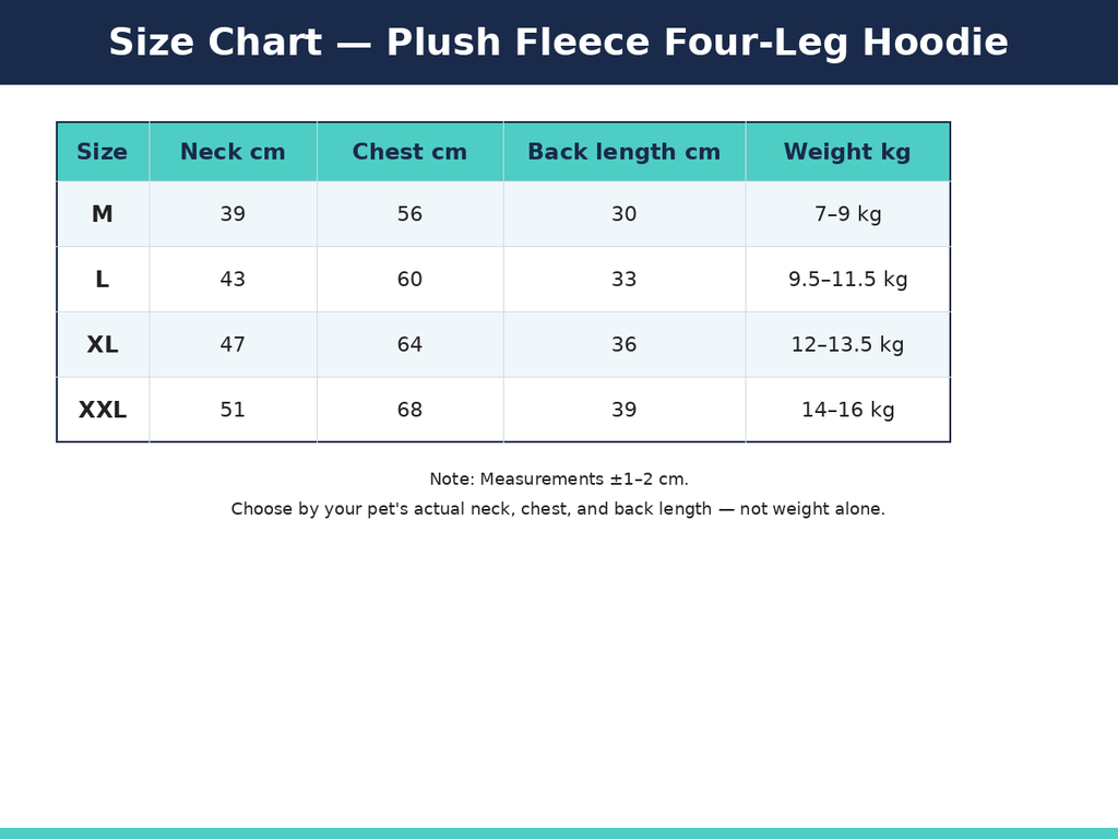 English size chart — neck, chest, back length, and weight