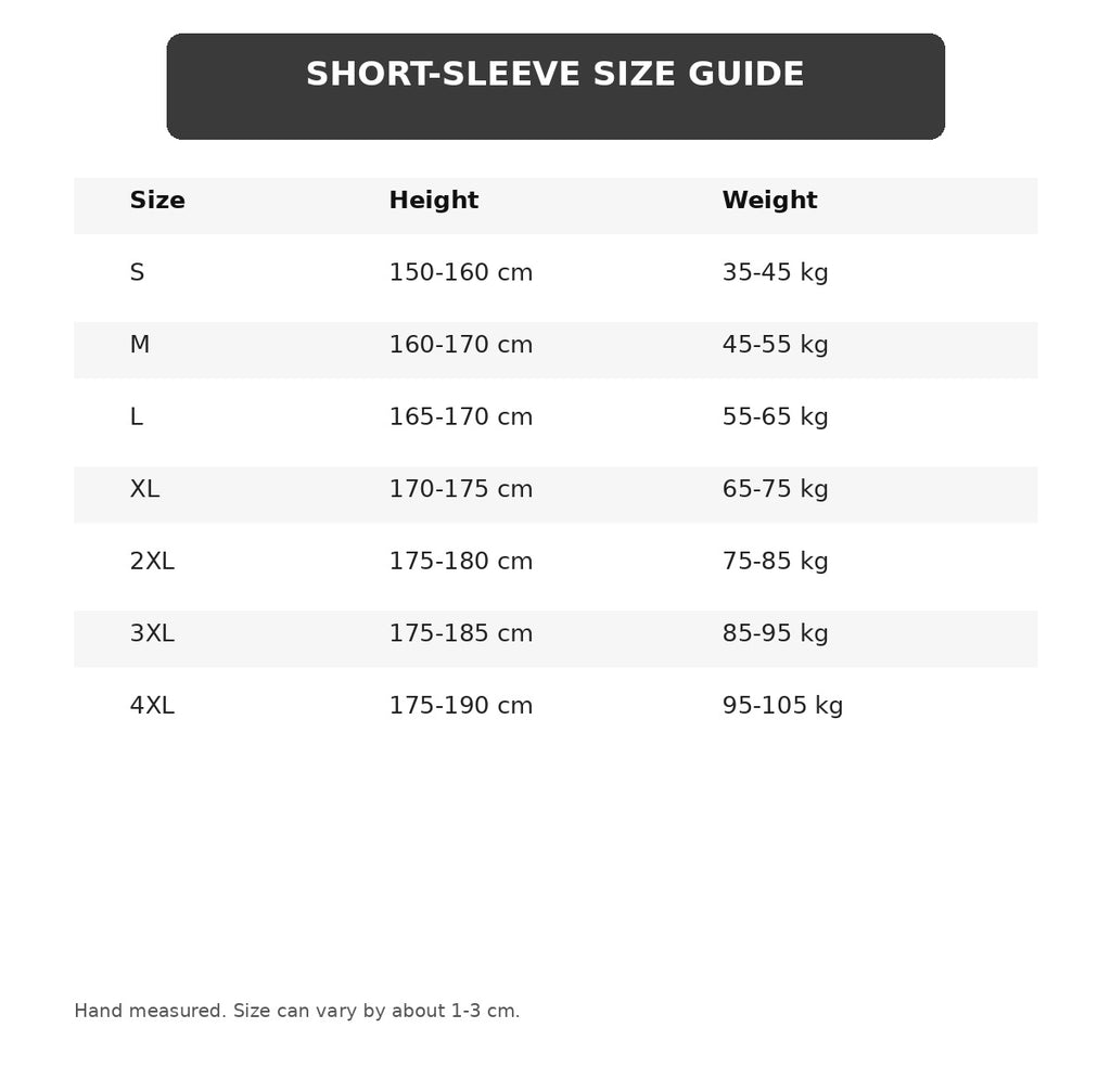 English size chart, S to 4XL