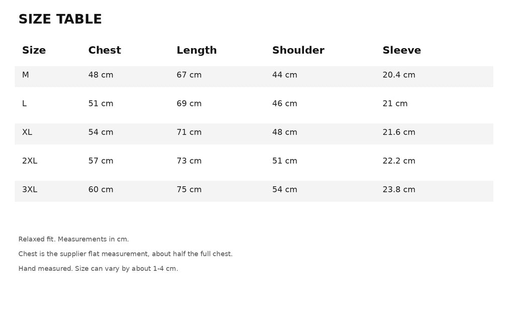 English size table, M to 3XL