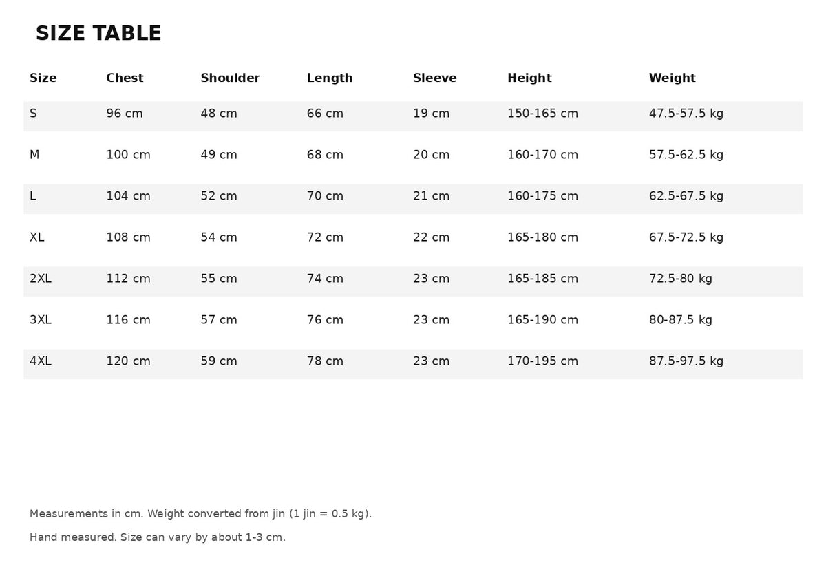 English size table, S to 4XL