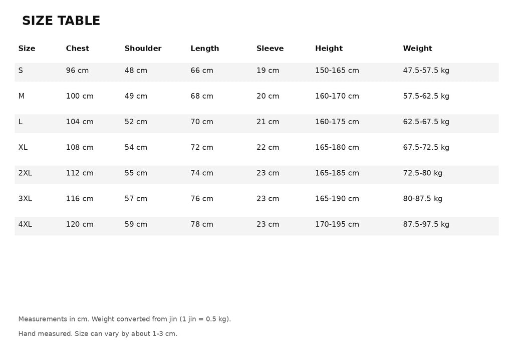 English size table, S to 4XL