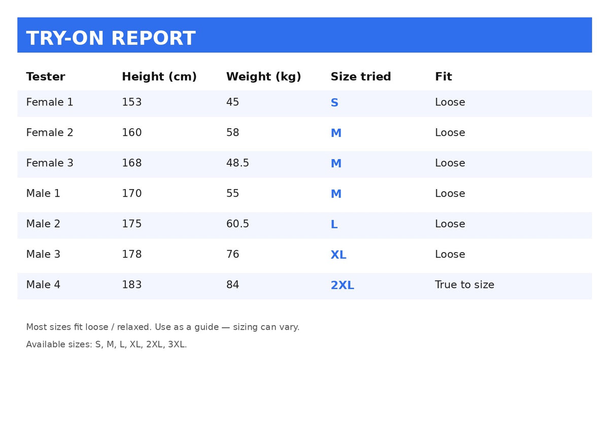 English try-on report, size guide